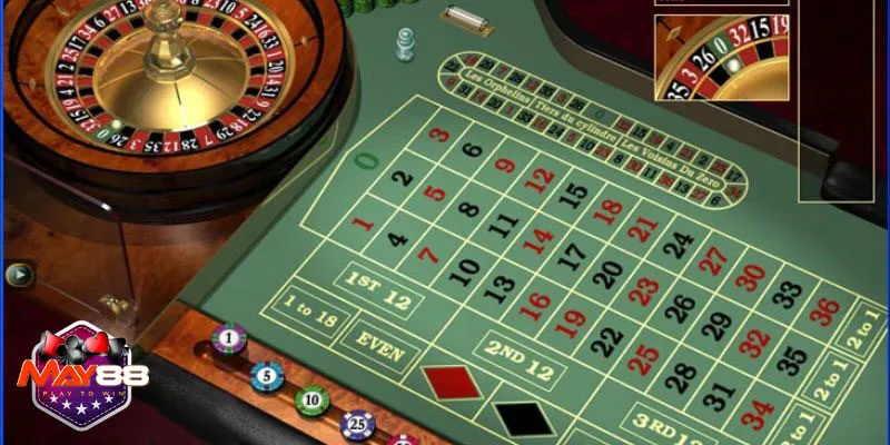 Với mẹo này, bet thủ sẽ đặt một số tiền số định cho một cửa cụ thể.