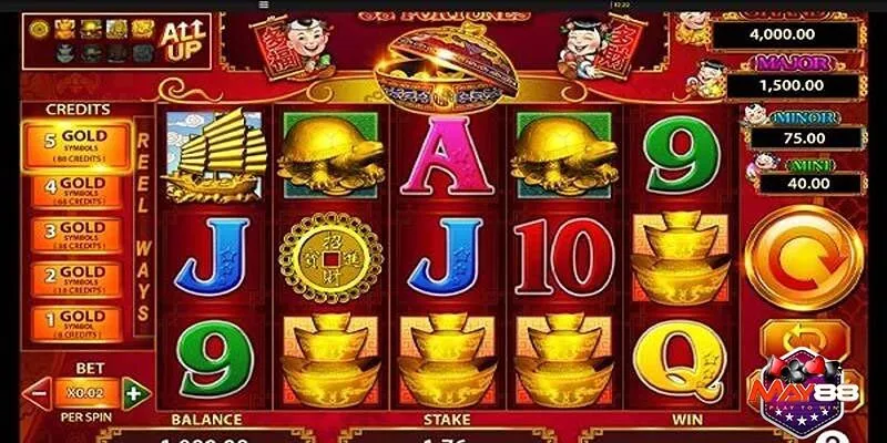 Jackpot là mục tiêu của bet thủ tham gia cổng game nổ hũ đổi thưởng